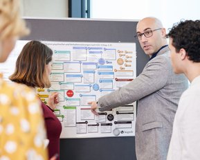 Eine Gruppe von drei Personen diskutiert an einem Informationsplakat über psychische Störungen und deren Klassifikationen. Eine Person zeigt auf einen bestimmten Abschnitt des Plakats, während die anderen aufmerksam zuhören.