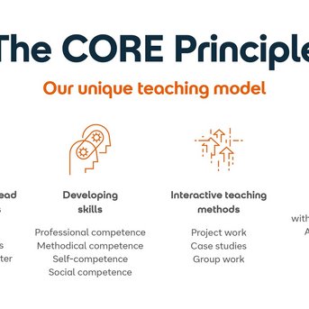 The CORE principle describes a unique teaching model consisting of 5-week blocks that focus on 1-2 topics. It promotes skill development and employs interactive teaching methods. Awarded the Genius Loci Award in 2018.