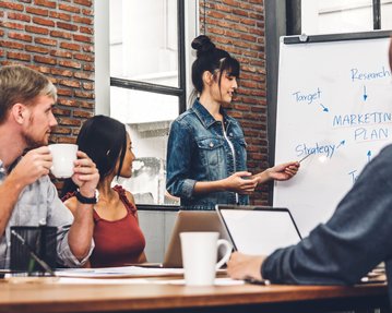 Eine Frau präsentiert einen Marketingplan an einem Flipchart, während drei Personen am Tisch aufmerksam zuhören. Der Raum hat eine moderne, industrielle Atmosphäre mit Ziegelwänden und großen Fenstern.