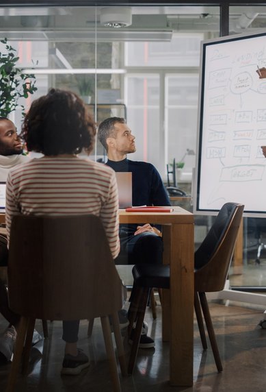Eine Gruppe von fünf Personen in einem Besprechungsraum, während eine Person an einem Flipchart präsentiert.