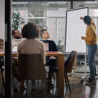 A group of five people in a meeting room, while one person presents at a flip chart.