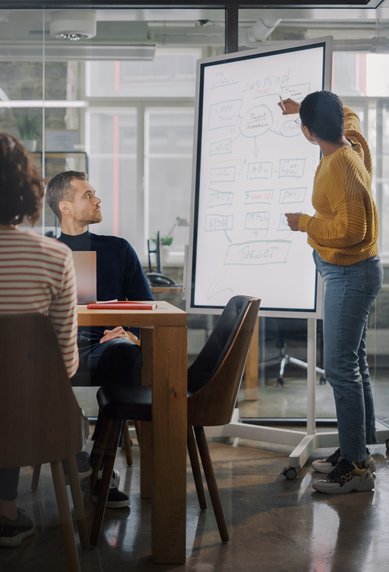 Eine Gruppe von fünf Personen in einem Besprechungsraum, während eine Person an einem Flipchart präsentiert.